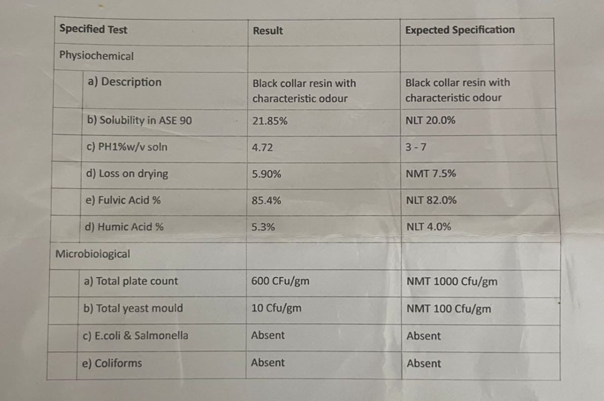 Pure Himalayan Shilajit Resin by OceanMoss